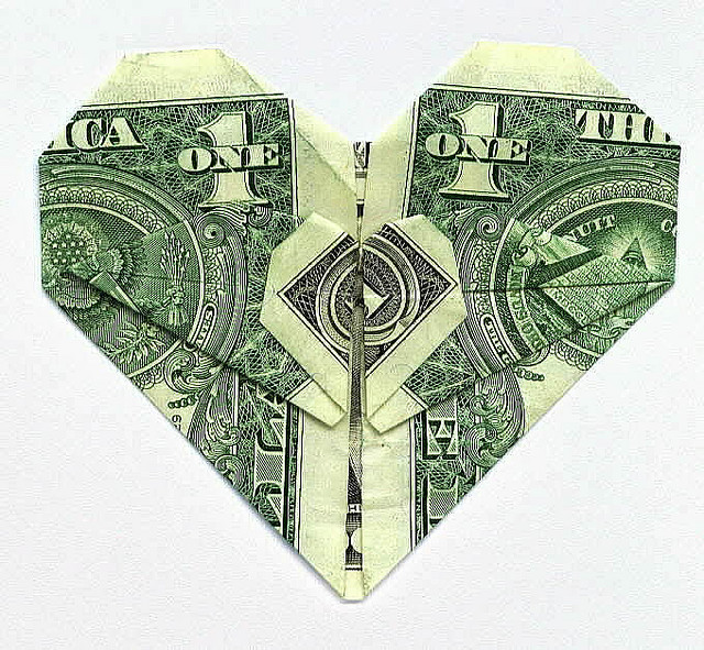 Digital Fundraising on the Social Web – Part I