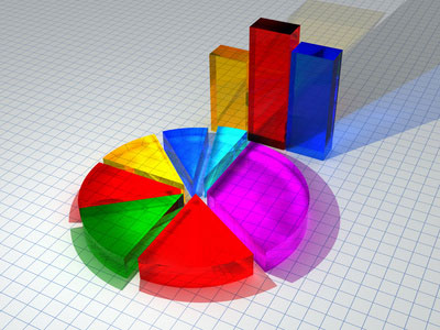 Make Quality Content Count with Web Analytics #heweb11