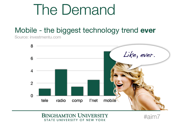 Your Mobile Strategy: More Walk, Less Talk.